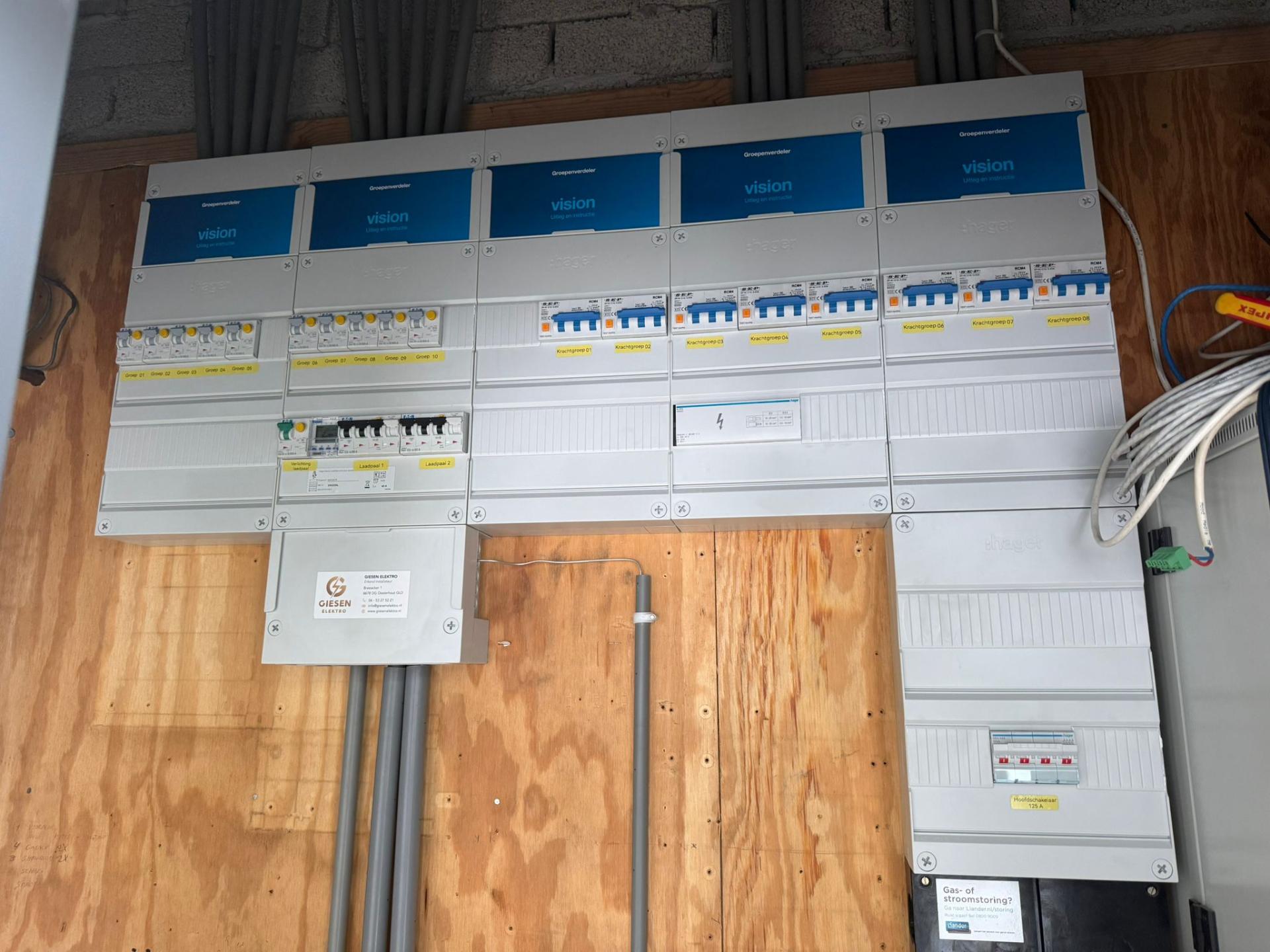 Meterkasten en groepenkasten voor een installatie door Giesen Elektro